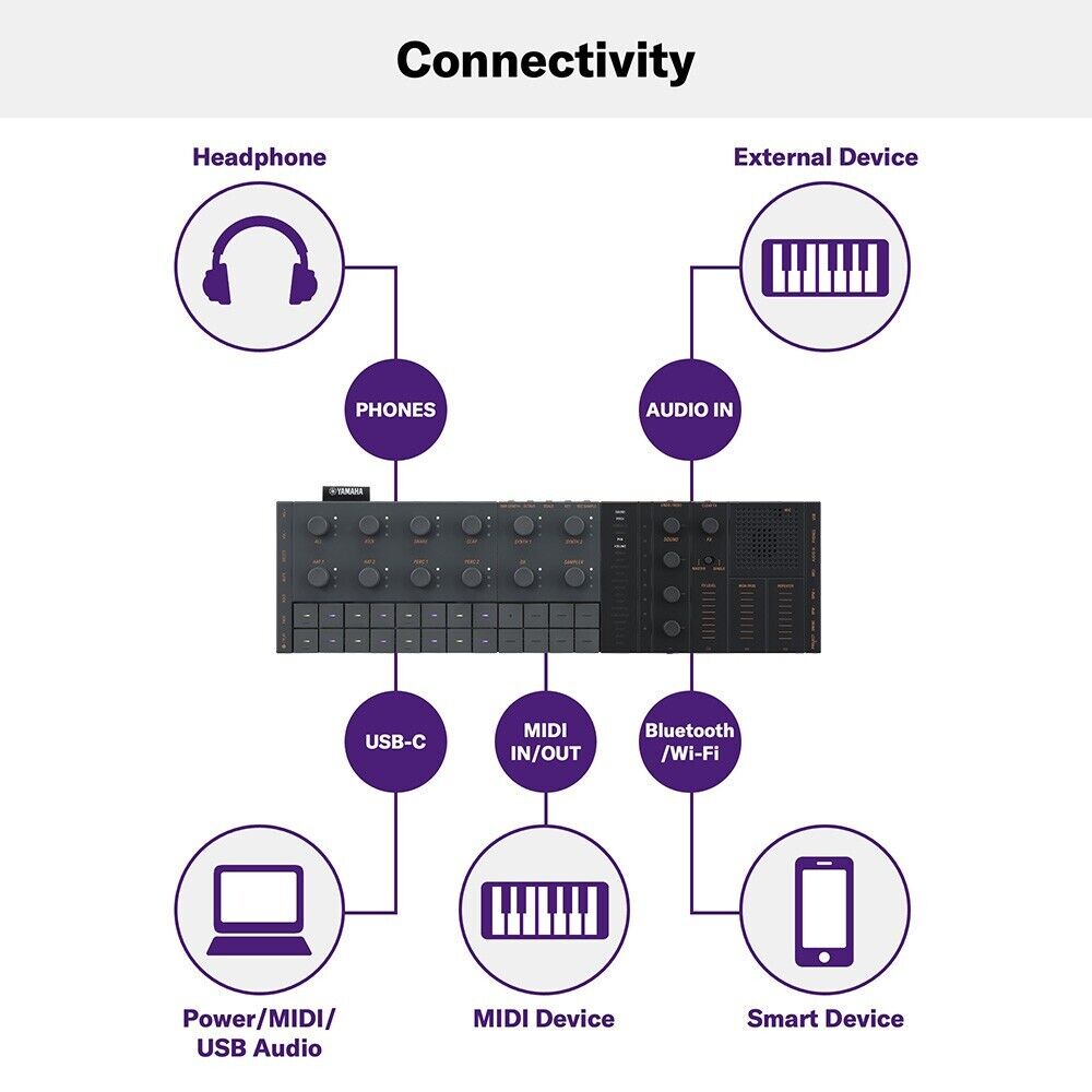 YAMAHA SEQTRAK BLACK Groove box Mobile all-in-one gear genuine NEW