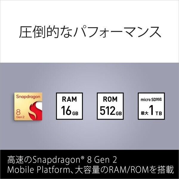 Sony Xperia 1 V XQ-DQ44 Silver 512GB 16GB RAM Dual SIM Unlocked 6.5" 48MP Pre