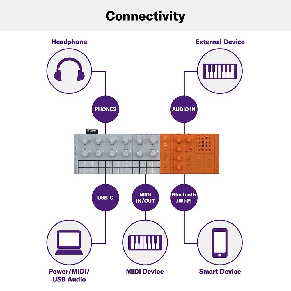 YAMAHA SEQTRAK ORANGE Groove box Mobile all-in-one gear genuine NEW