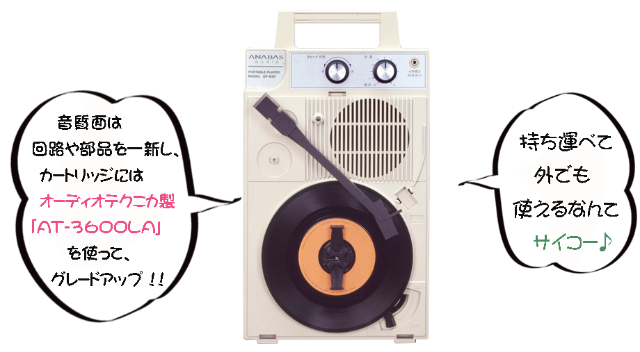 ANABAS audio GP-N3R Nostalgic Portable Vinyl Records Player LP 100V